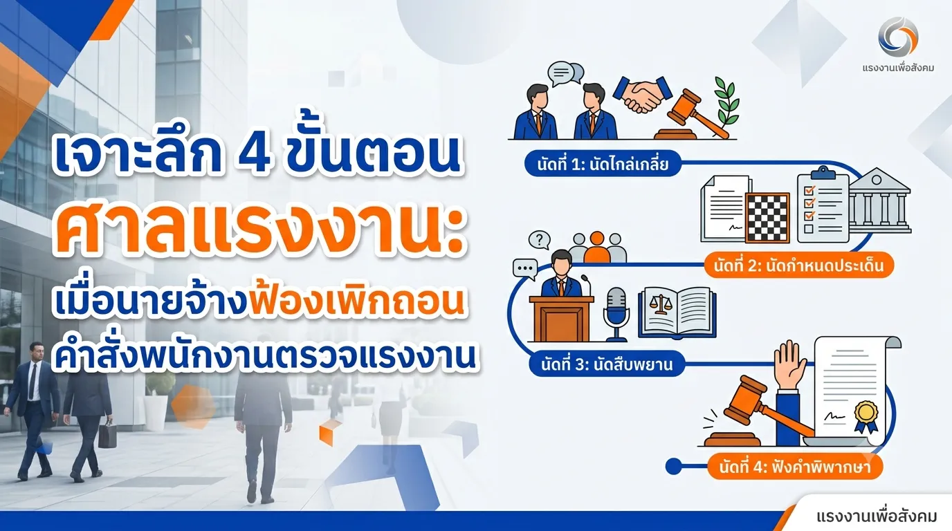 เจาะลึก 4 ขั้นตอน ศาลแรงงาน: เมื่อนายจ้างฟ้องเพิกถอนคำสั่งพนักงานตรวจแรงงาน